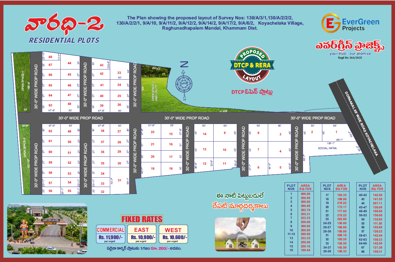 Varadhi-2 Premium Residential Open Plots in Khammam